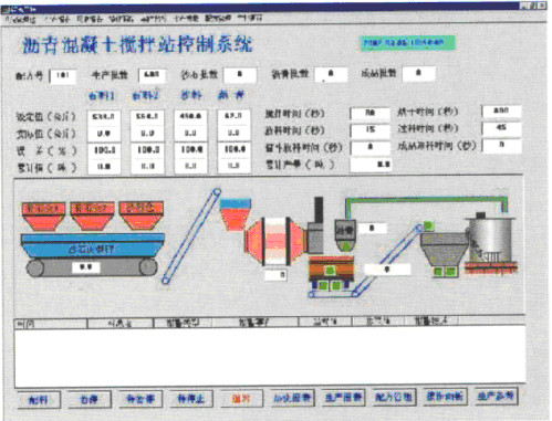 自動化配料控制系統